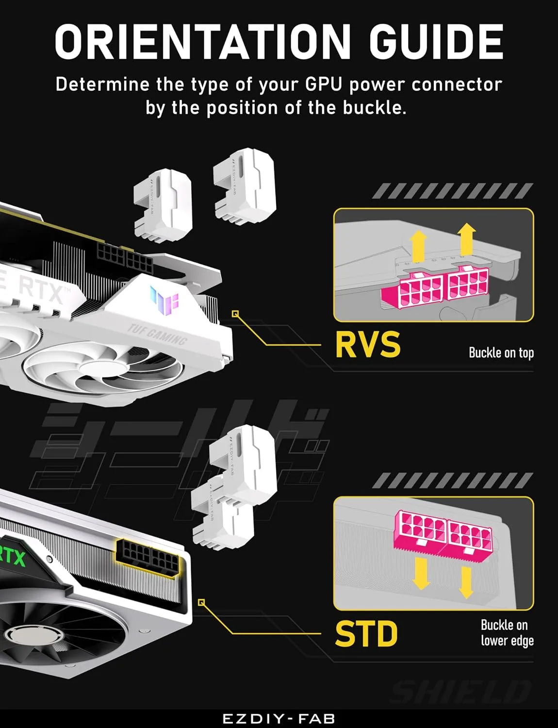 EZDIY-FAB Shield PCIe 8-Pin GPU Adapter, 180° U-Turn, RVS, White, 2 Pack