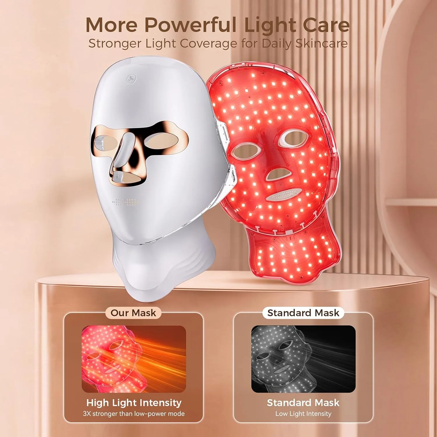Red Light Therapy for Face & Neck, Wireless LED Face Mask Light Therapy, Rechargeable Red Light Therapy Facial Mask with Timing Function Full Coverage for Home, Travel, Yoga and Sleep Skincare