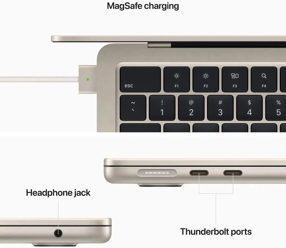 Apple 2022 MacBook Air with Apple M2 Chip, 13-inch, 8GB RAM, 512GB SSD Storage, Starlight (Renewed)