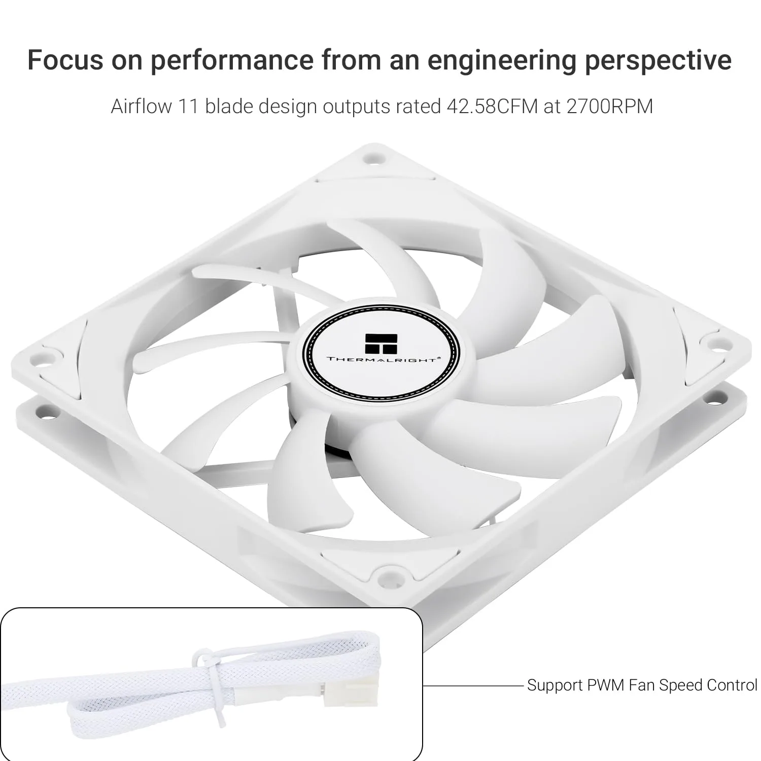 Thermalright TL-9015W CPU Fan, Computer Case Cooling Quiet 4pin PWM Fan with 15mm Slimline, 2700RPM Speed, Low Noise 22.4dba, 92mm CPU Cooling (White)