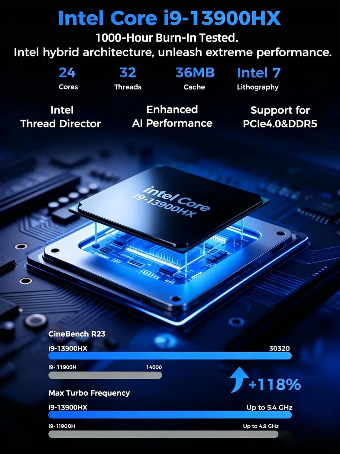 TOPGRO T1-MAX Mini Gaming PC,13th Gen i9-13900HX丨Geforce RTX4070 8G GDDR6,32GB DDR5, 1TB PCIe4.0 SSD, Gaming AI PC,RGB Lighting,HDMI2.0/DP1.4/WiFi 6E/BT 5.3/Win11 Pro High-Performance Desktop Computer