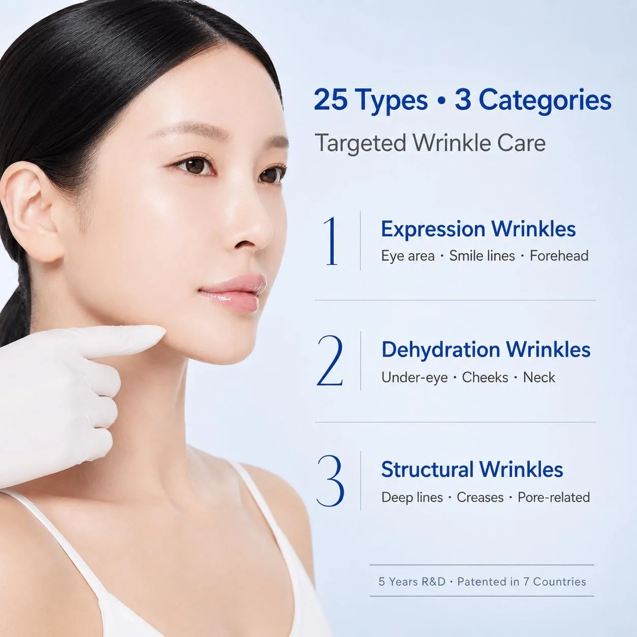 AROCELL Mask Variety Pack | Hydrating Collagen + Wrinkle Care + Anti-Aging + Brightening | Korean Bio-Engineered Collagen Mask Starter Kit