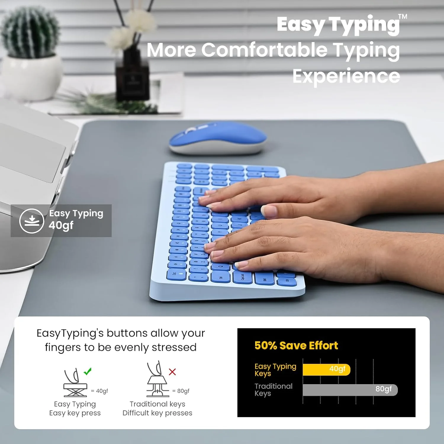 cimetech Wireless Keyboard and Mouse Combo - Blue