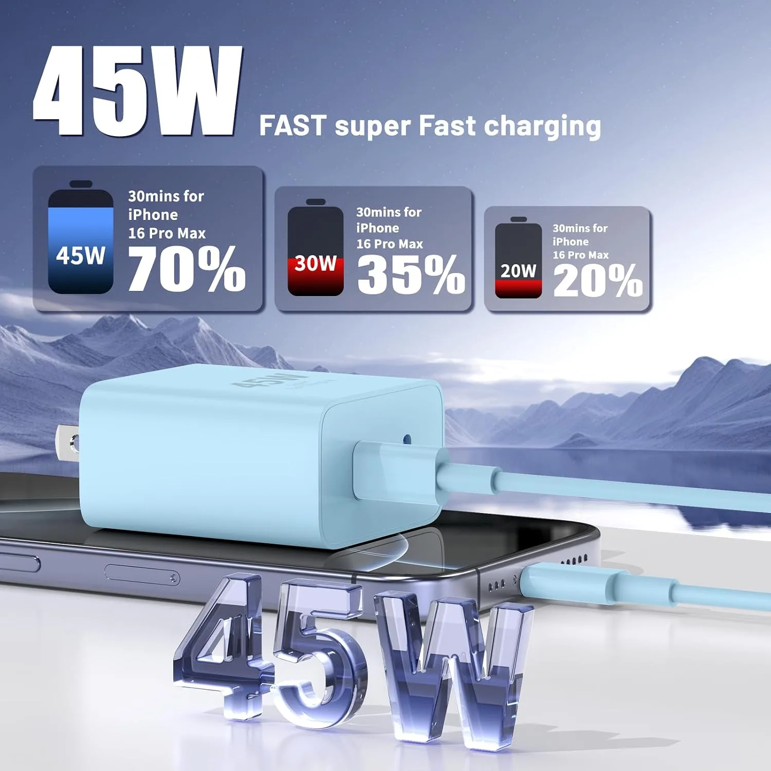QZIIW iPhone 18 17 16 Pro Max Fast Charger,45W Dual Port USB C Fast Charger