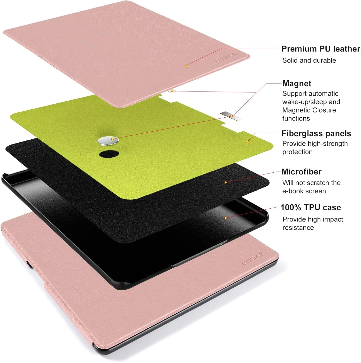 CoBak Case for 10.2 Inch Kindle Scribe (2022/2024 Release)