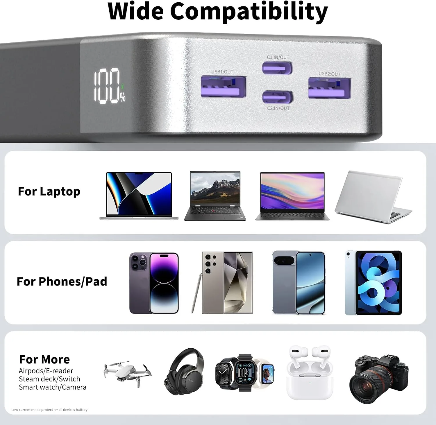 NOBIS 90W Portable Charger 20000mAh Laptop Power Bank Fast Charging