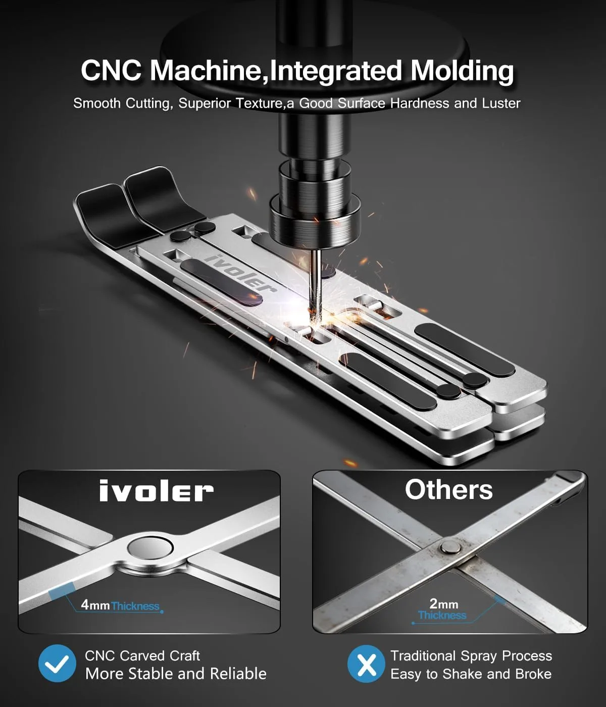 ivoler Laptop Stand, Laptop Holder Riser Computer Tablet Stand,Silver