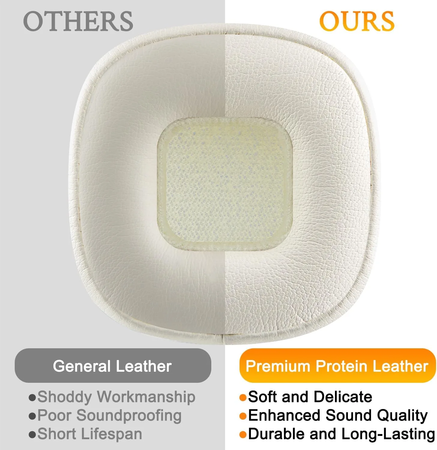 SOULWIT Earpads for Marshall Major V - Cream