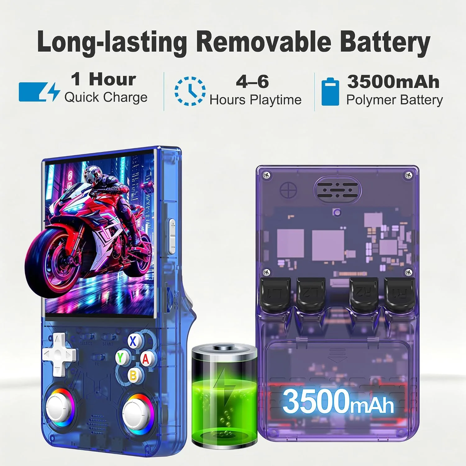 Retro Handheld Game Console, 4.0 Inch 720P IPS Screen,20+ Emulators,Blue