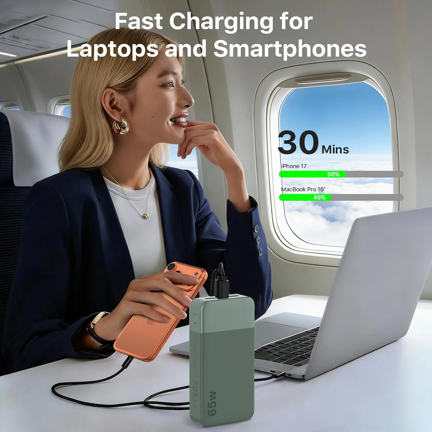 NOBIS Portable Charger 20000mAh 65W Power Bank Fast Charging