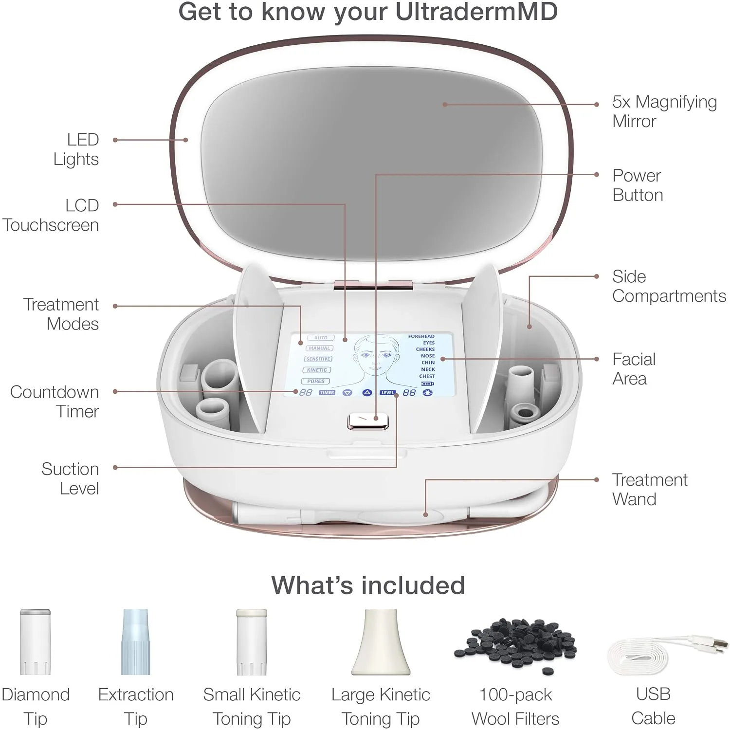 Trophy Skin UltradermMD - Home Spa Microdermabrasion Machine - Deep Exfoliation - White