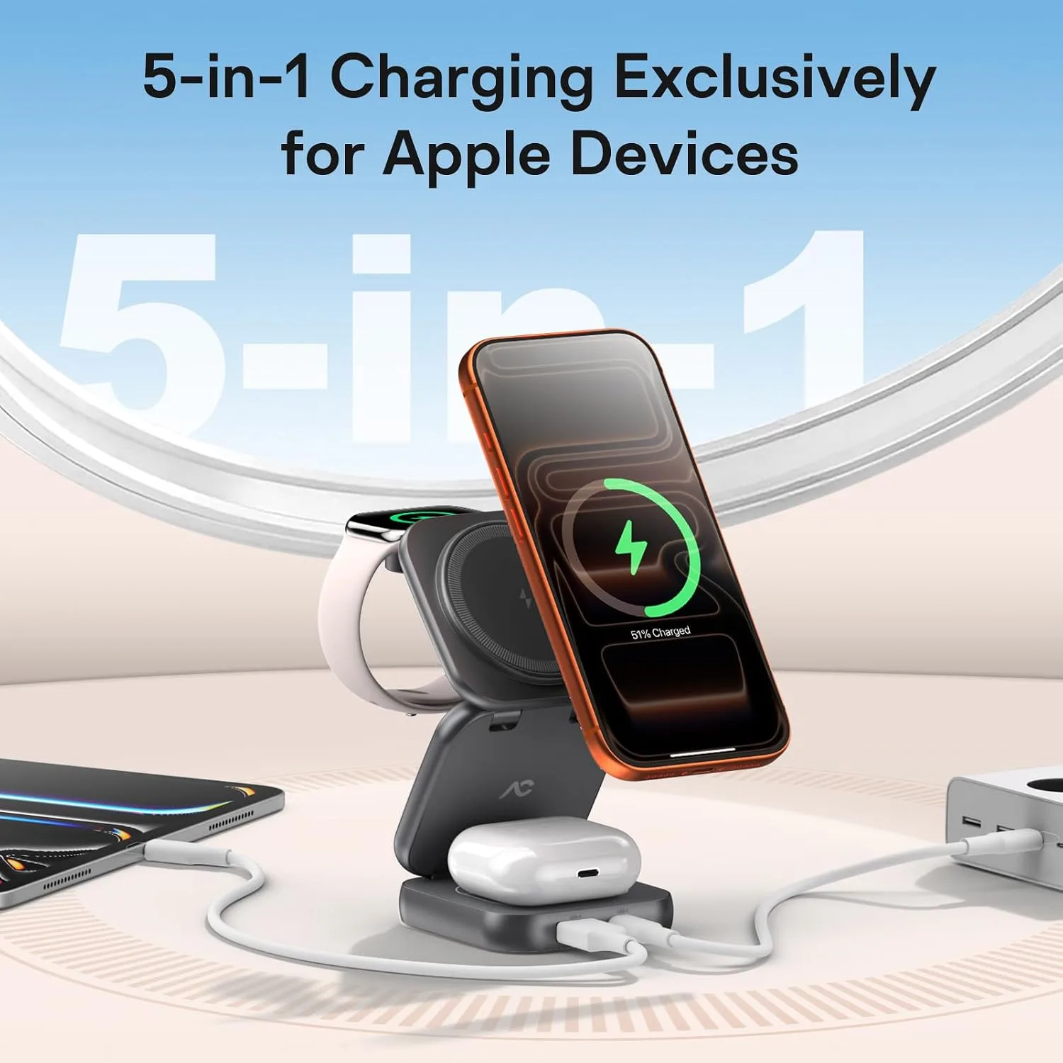 AC ISLAND 5-in-1 Wireless Charger for MagSafe，35W Travel Charging Station