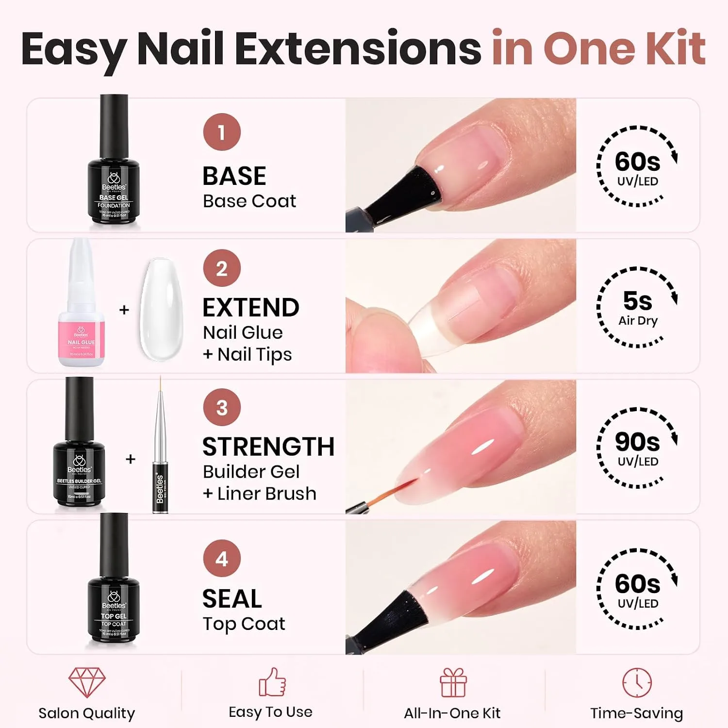 Beetles Builder Gel Nail Kit, Clear Pink with Base Top Coat and Nail Tips