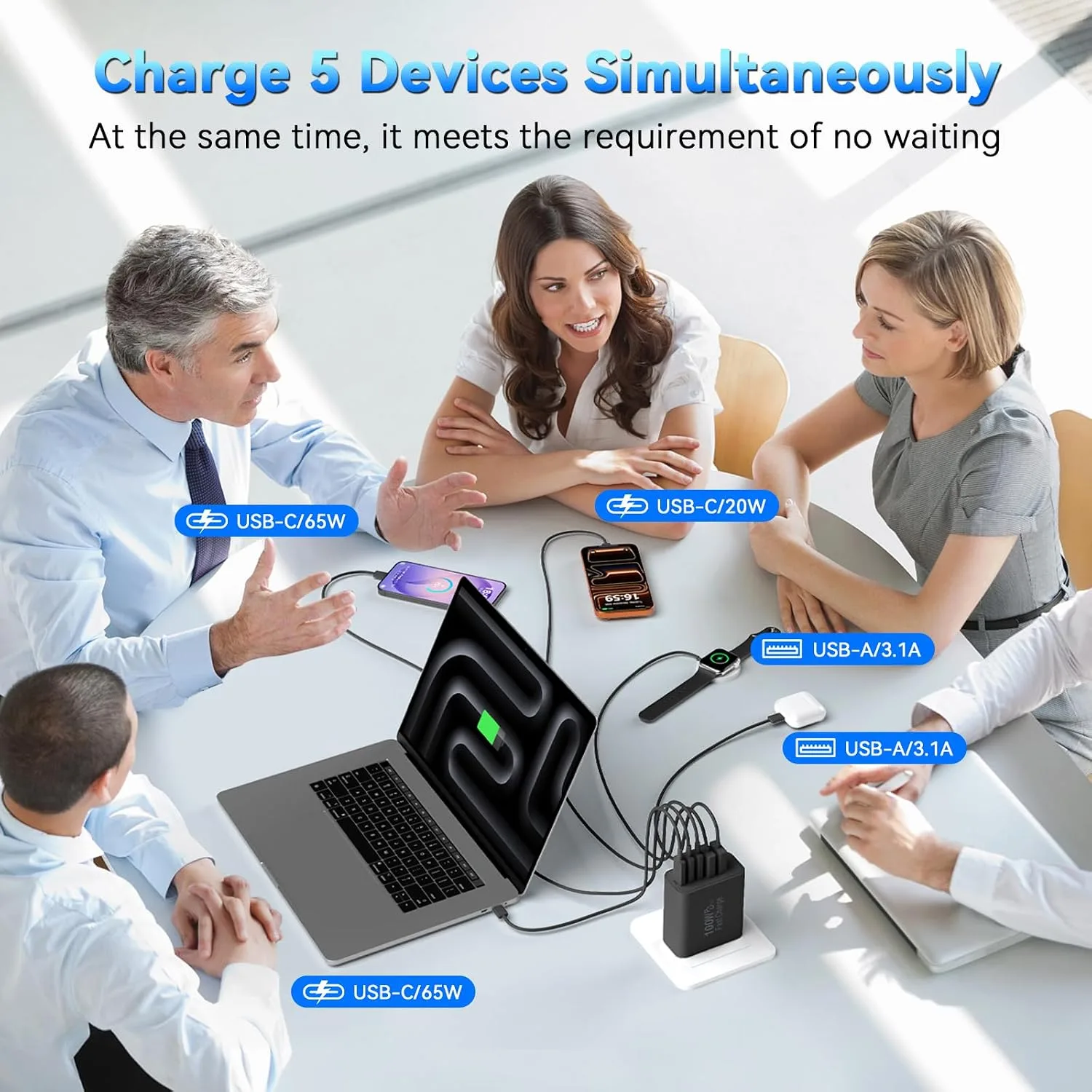 USB C Charging Blocks, 100W USB Type C iPhone Wall Super Fast Charger Block