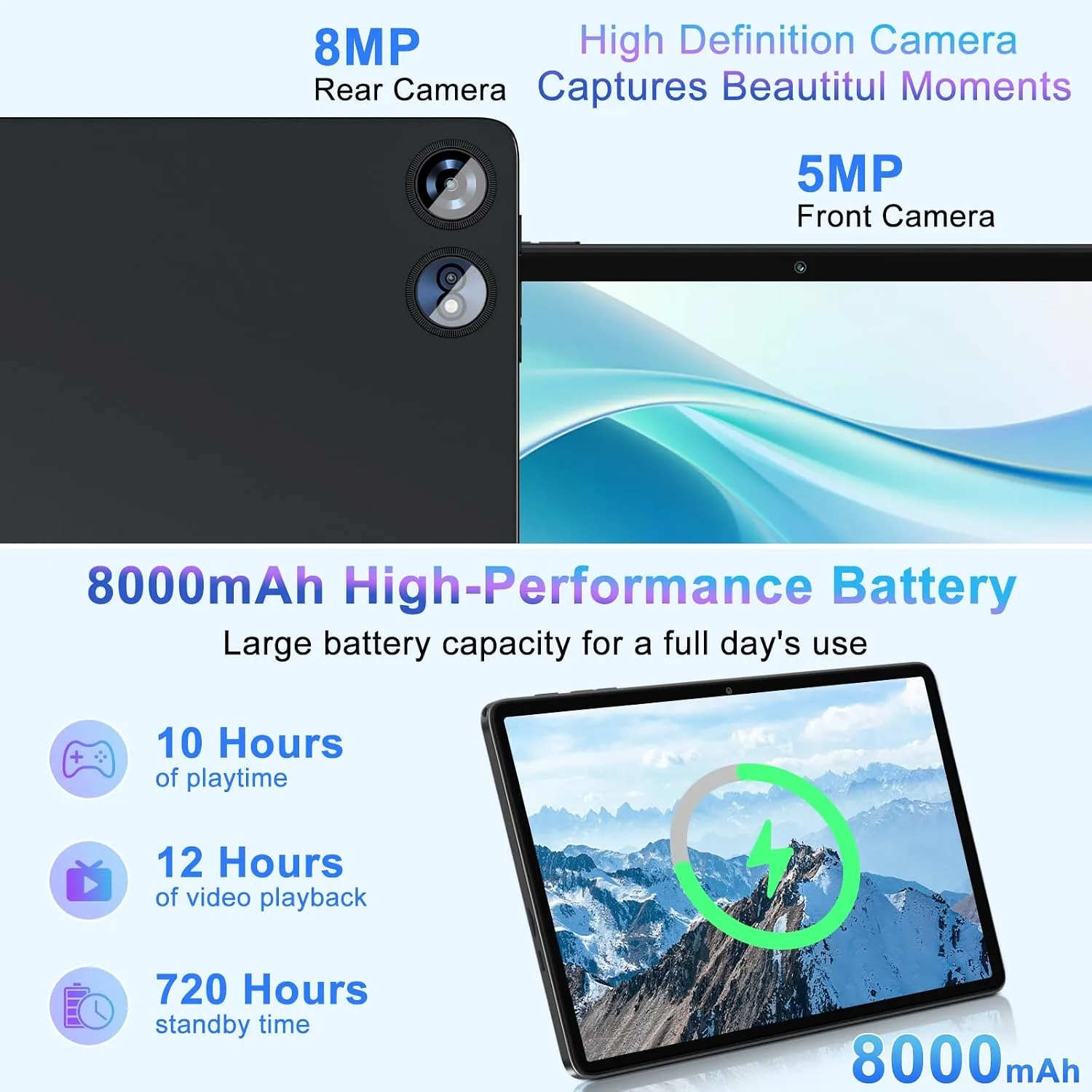 Tablet 10 inch Android 15 Tablets 30GB RAM 128GB ROM 1TB Expand, 8000mAh Octa-Core Tablets with Keyboard Mouse, HD IPS Display, Gemini AI, GPS, 5G WiFi, Widevine L1, Split-Screen - Metal Black