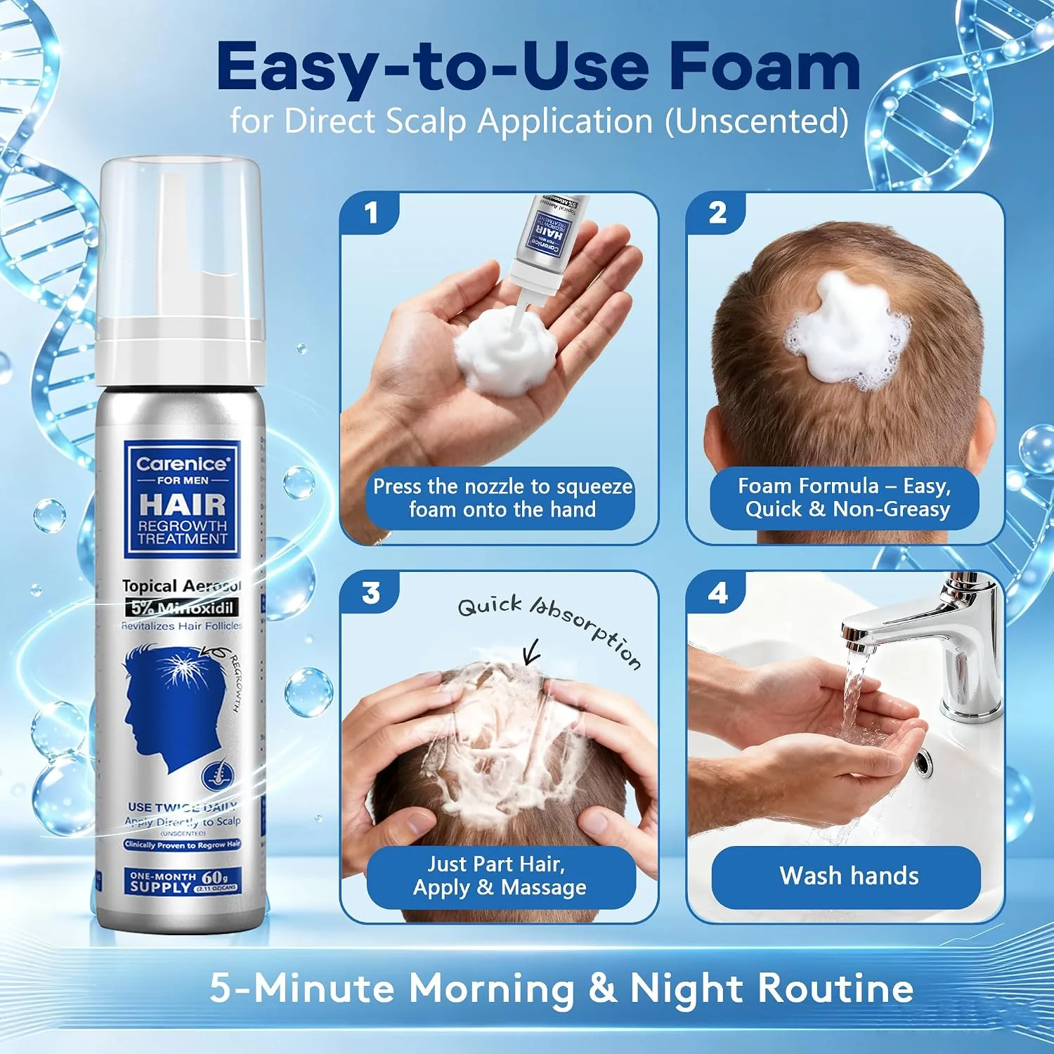 Men's 5% Topical Minoxidil Aerosol Foam Unscented, Biotin Infused Hair Beard Growth Treatment for Thicker Fuller Hair, Comparable to Rogaine Active Ingredient, 8.44oz 4 Month Supply