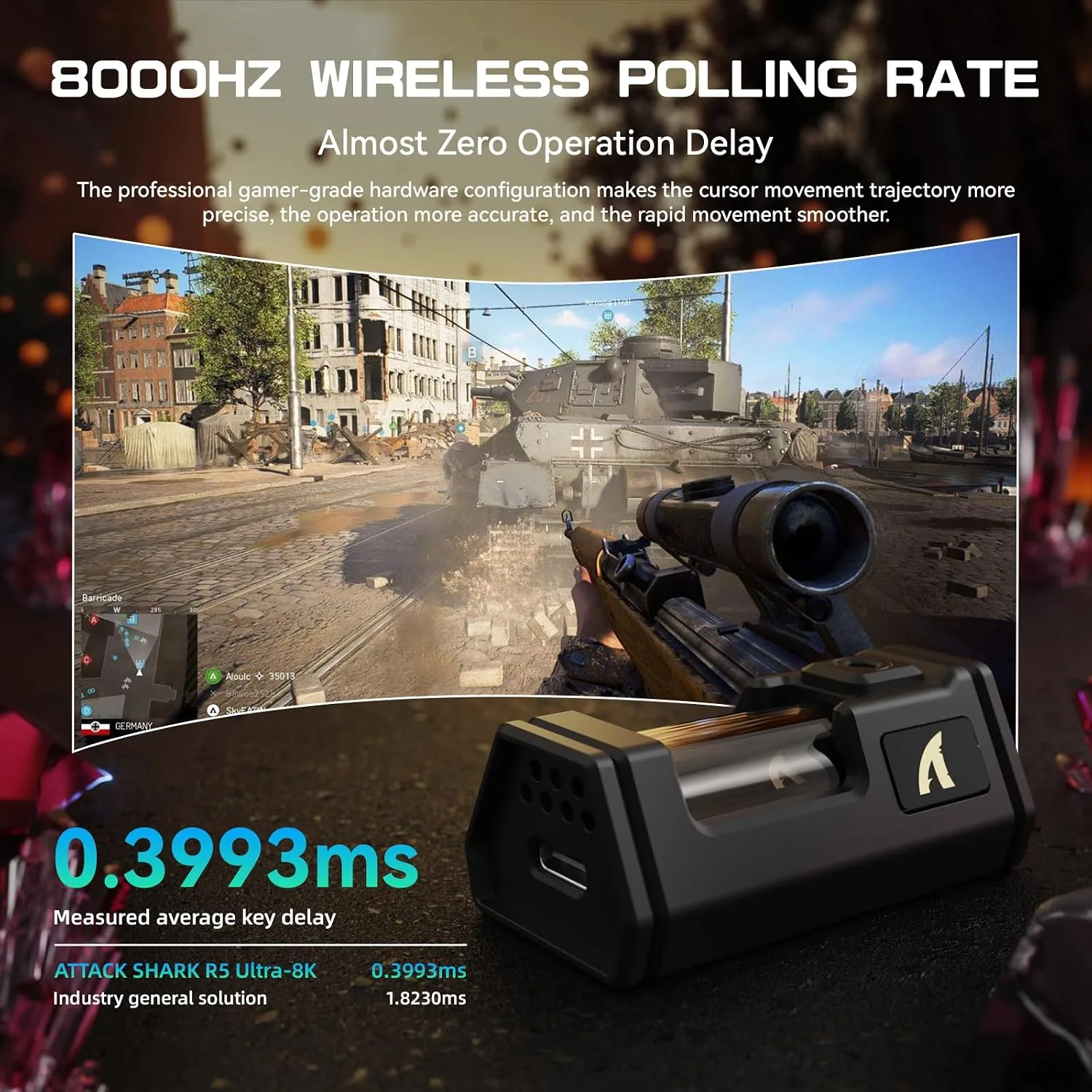 ATTACK SHARK R5Ultra 8K Carbon Fiber Wireless Gaming Mouse, Red