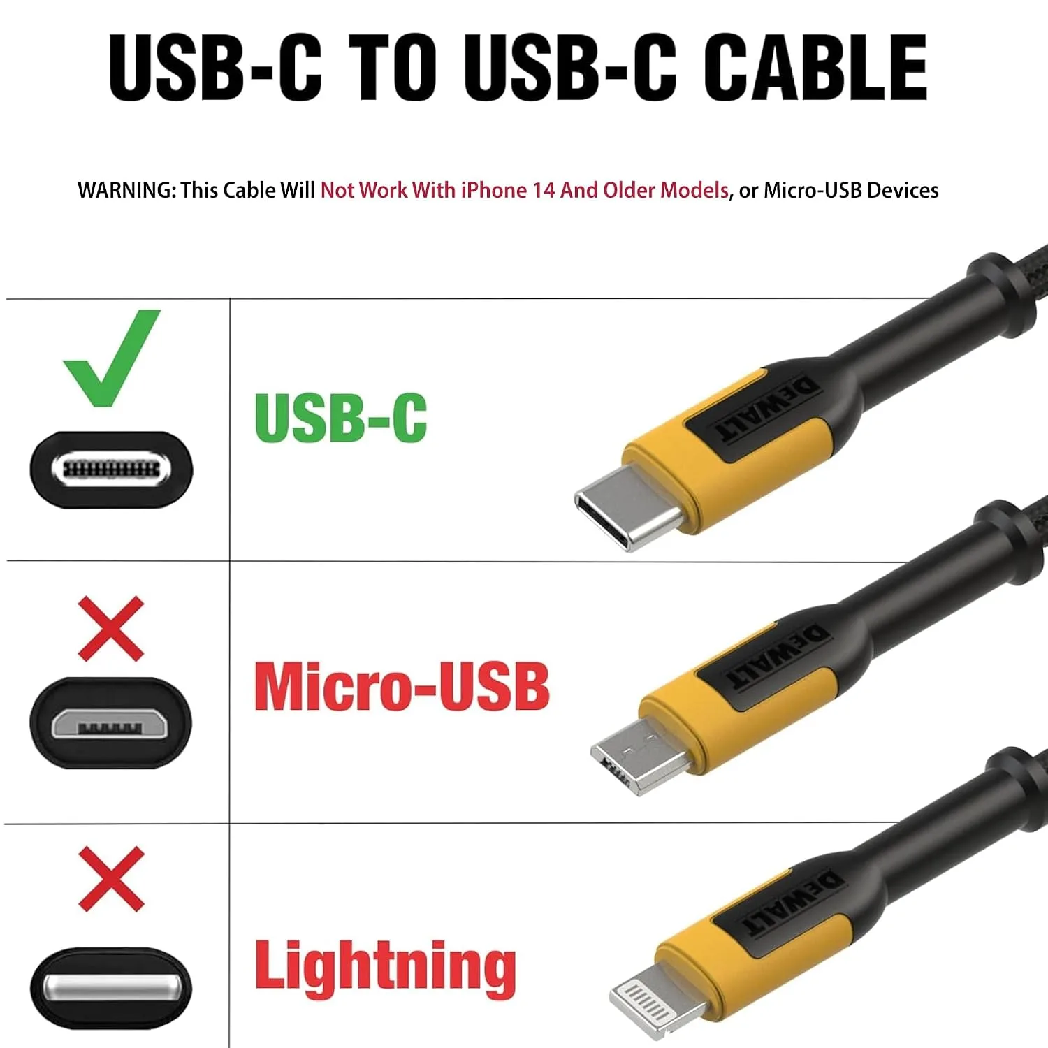 DEWALT Heavy Duty USB C Cable, Jobsite 60 Watt USB C Cable, 2 ft