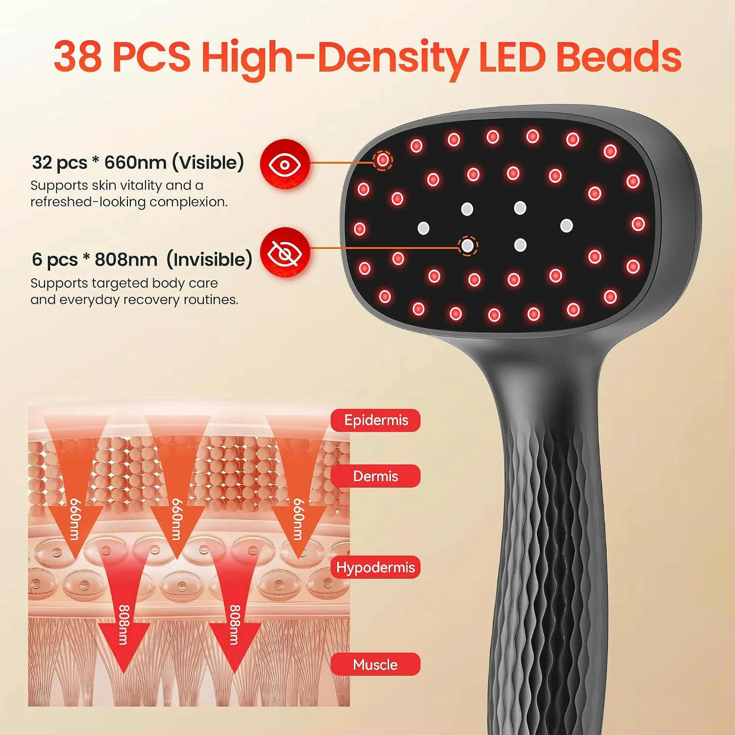 Red Light Therapy for Dogs, 38 LEDs 660nm & 808nm Near Infrared Light Therapy for Body, 4 Intensities, 3 Modes, Cordless Handheld Red Light Therapy Wand with Stand & Timer