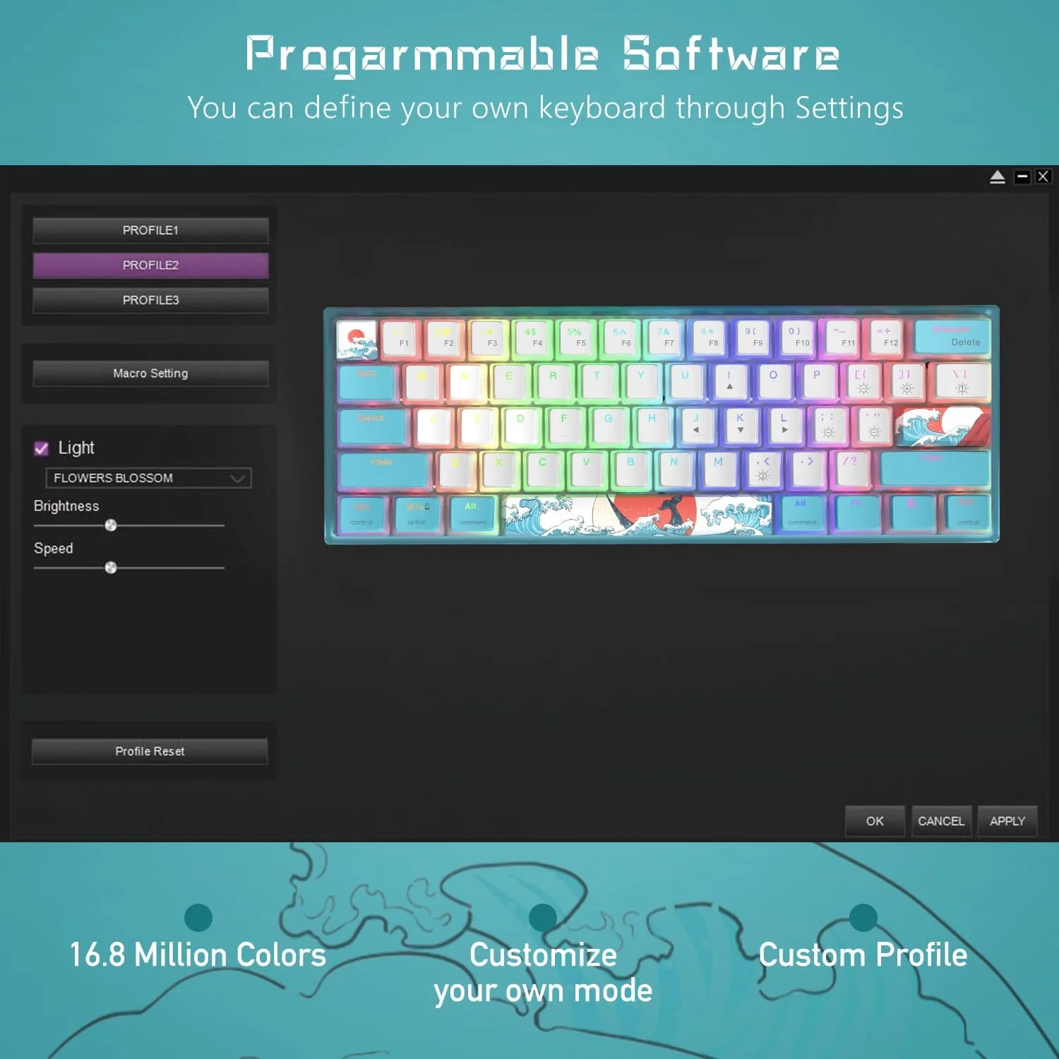 Womier 60% Percent Keyboard Gaming, Creamy Mechanical Wired Keyboard Anime