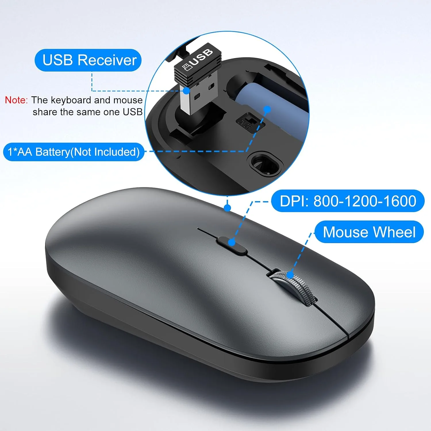 Wireless Keyboard and Mouse Combo, Ultra Slim Full Size Silent Keyboard