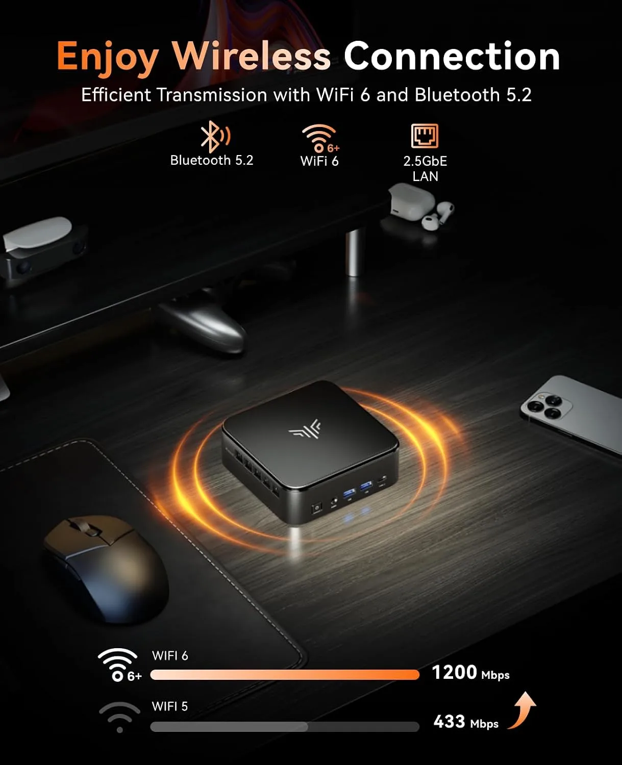 KAMRUI E3B Mini PC, AMD Ryzen 5 PRO 7640HS, 24GB LPDDR5, 512 GB SSD