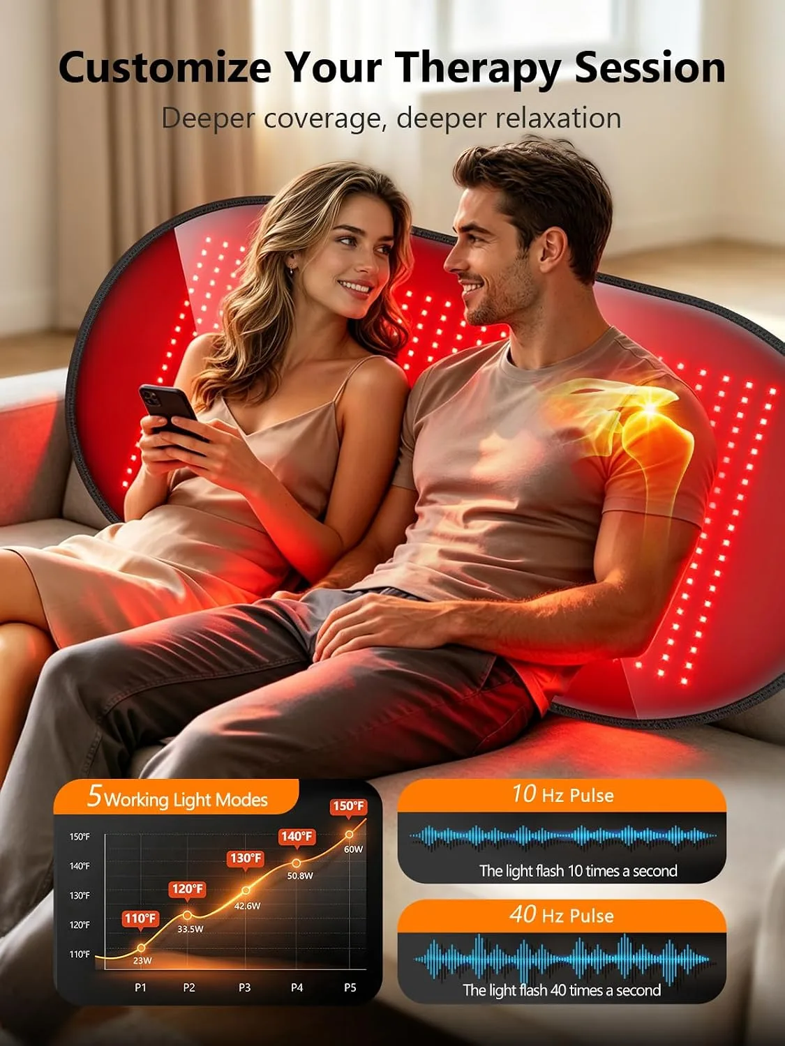 43'' x 26'' Red Light Therapy Mat for Body, 580 Tri-Chip LEDs, 660nm& 850nm