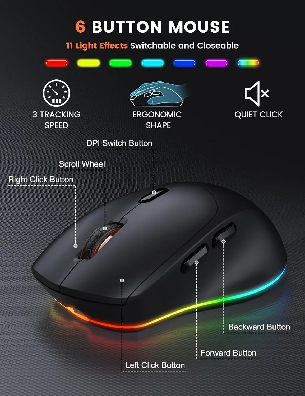 Wireless Keyboard and Mouse Combo - 9 Backlit Effects, RGB, 2.4G Lag-Free