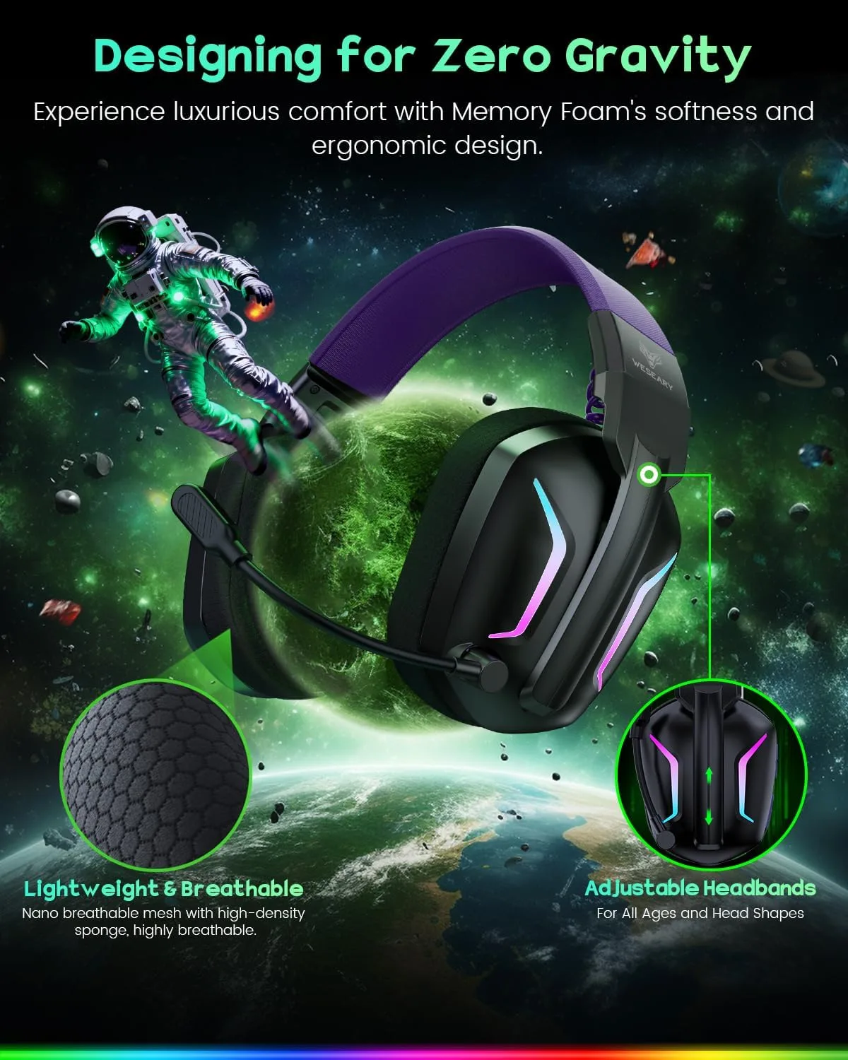 WESEARY Wireless Gaming Headset for PS5, PS4, PC, Switch & Mac| 2.4GHz USB