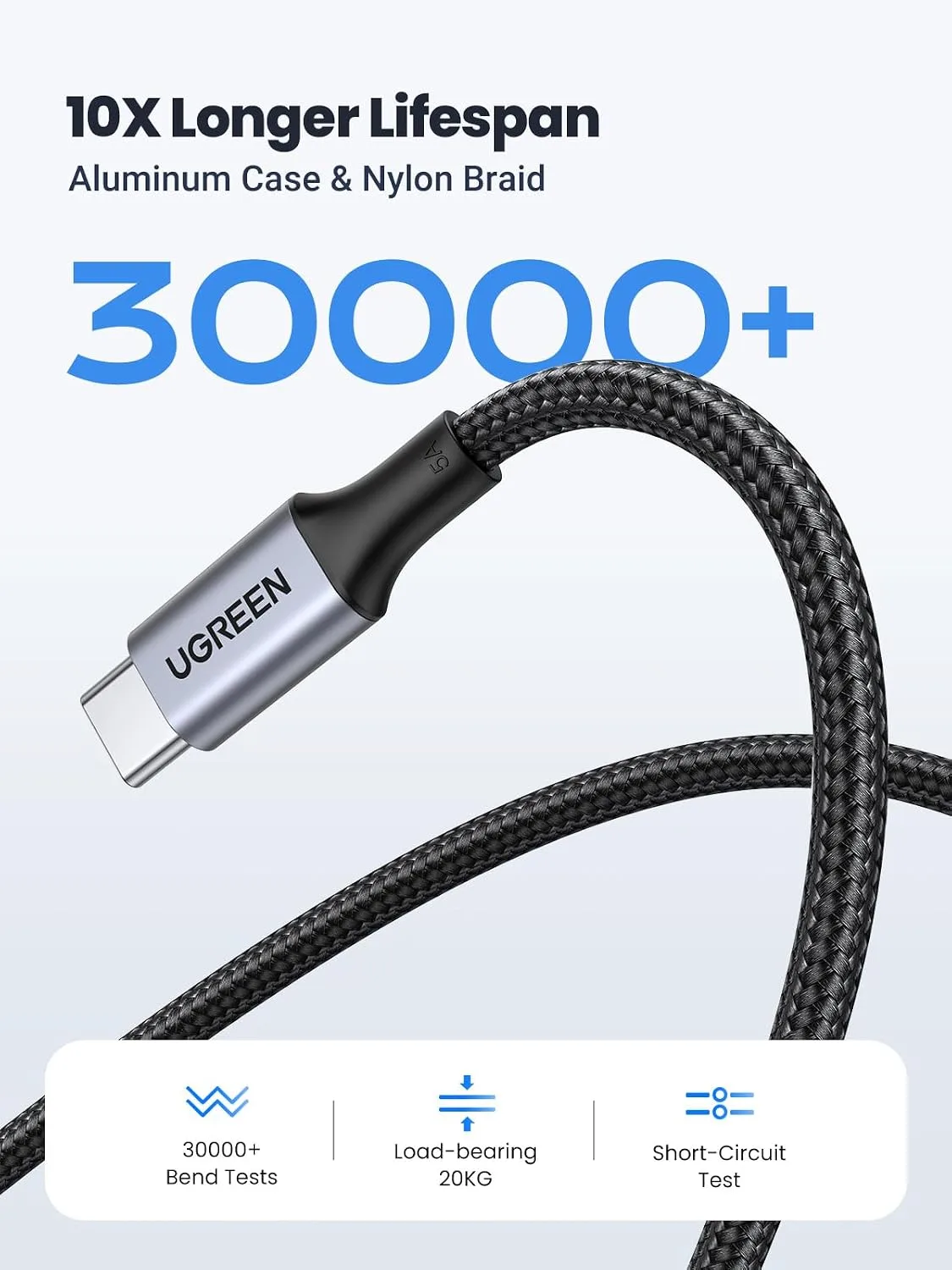 UGREEN 100W USB C to USB C Cable, Fast Charging, 4-Pack, 6.6ft, Black