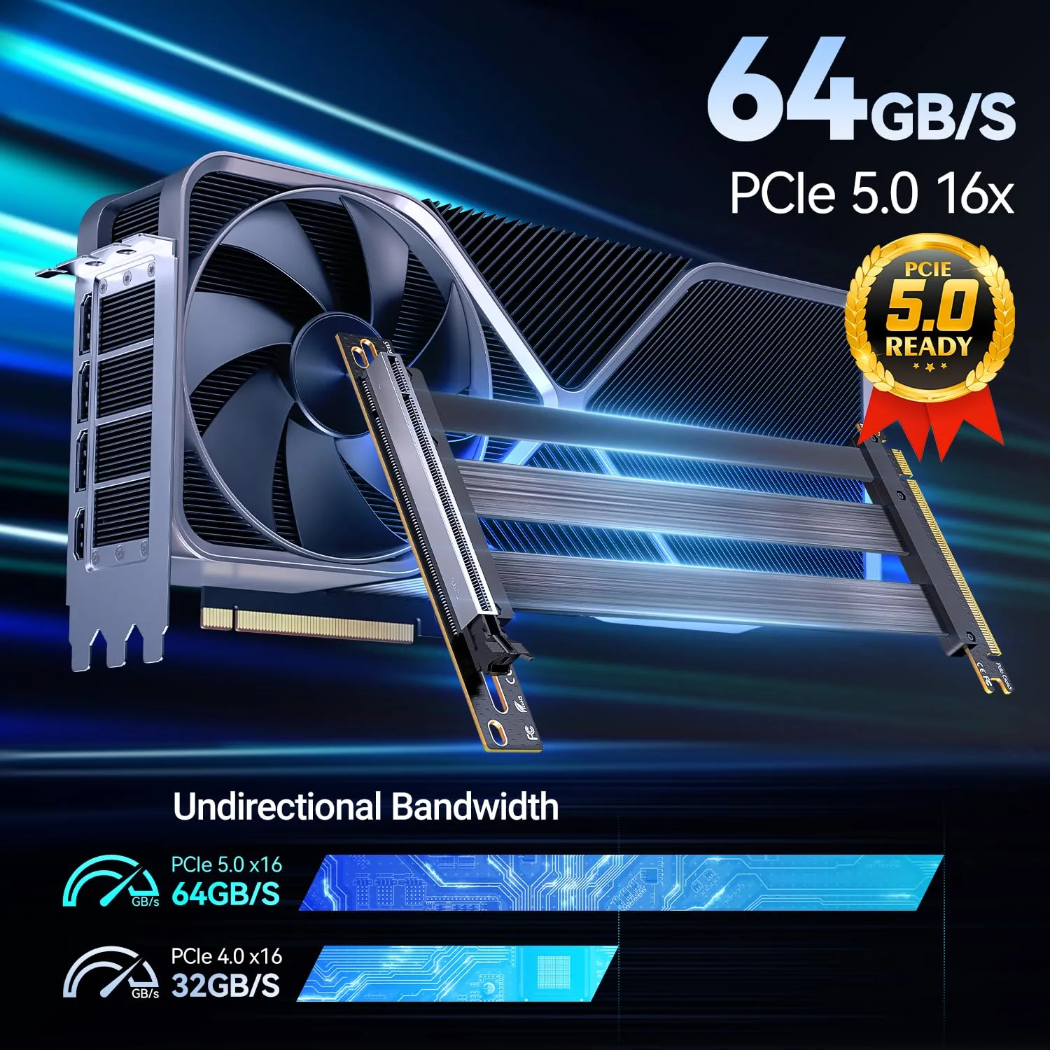 JEYI PCIE 5.0 Riser Cable Vertical GPU Mount x16 128GB/s RTX 5090/5080