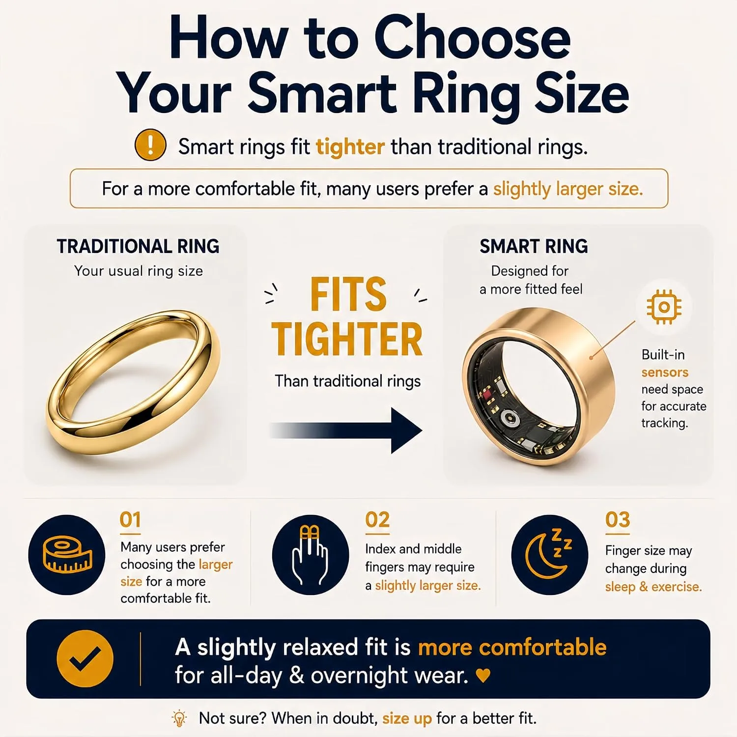 Smart Ring Health & Fitness Tracker for Men & Women (Rose Gold, 11)