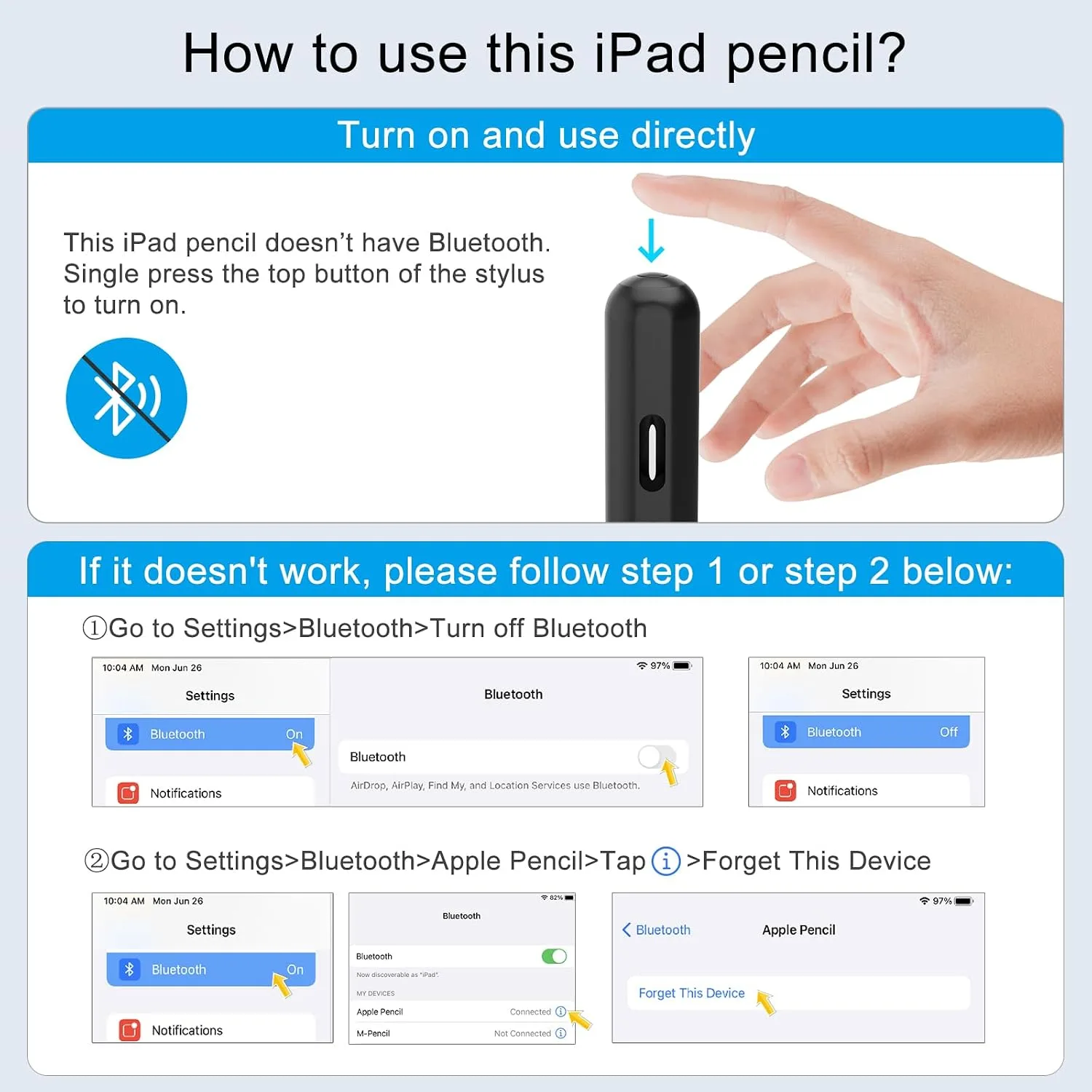 Stylus Pen for iPad, 13 mins Fast Charge Stylus with Palm Rejection, Tilt Sensitivity, Compatible with 2018-2025 iPad Air 3/4/5/6, iPad mini 5/6, iPad 6/7/8/9/10, iPad Pro 11"/12.9"/M4 (Black)