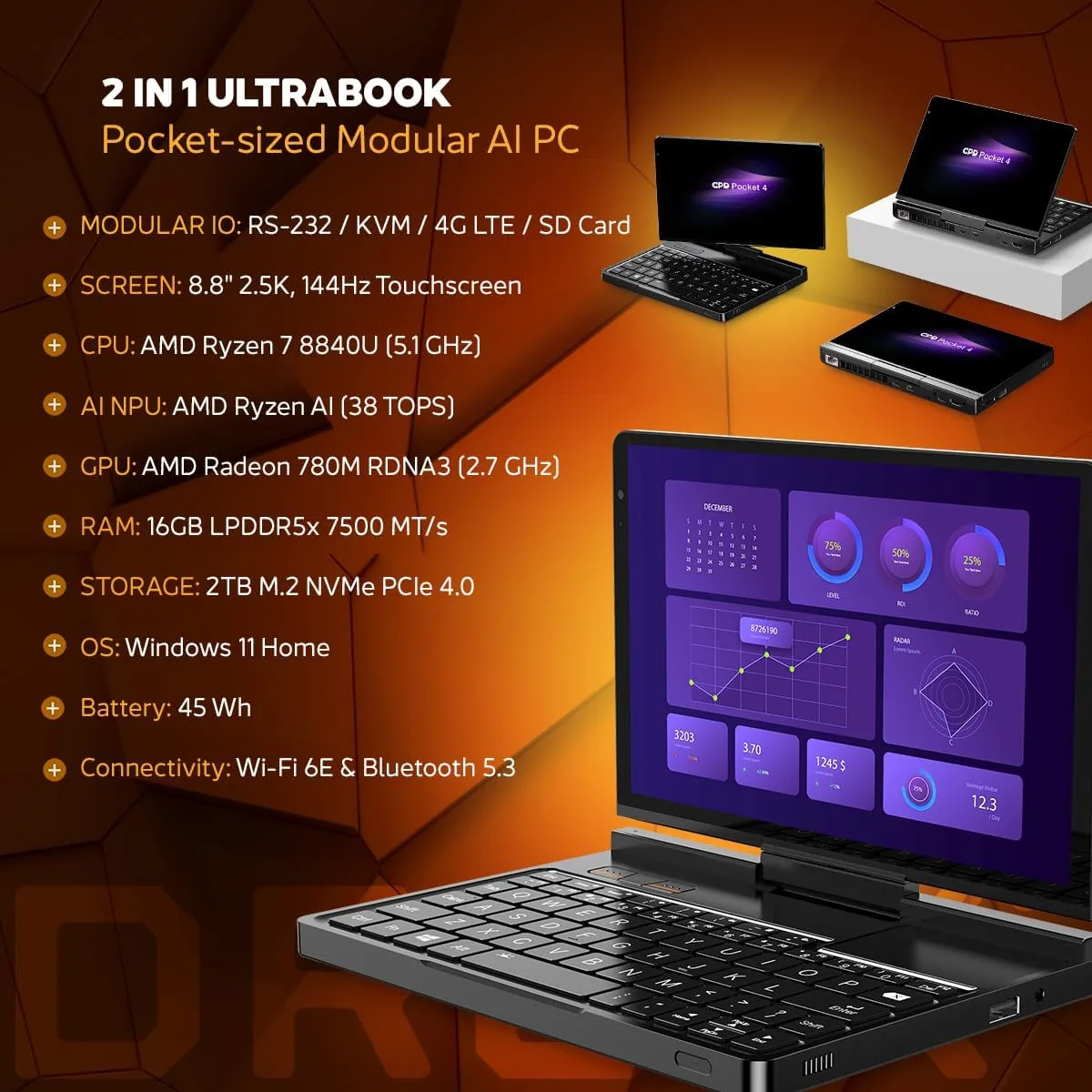 GPD Pocket 4: Mini Laptop with AMD Ryzen 7 8840U CPU, Radeon 780M GPU, 16GB LPDDR5X RAM, 2TB PCIe Gen4 SSD, 8.8 Inch 2.5K 144Hz Display, Wi-Fi 6E, Bluetooth 5.3, Modular AI Handheld PC