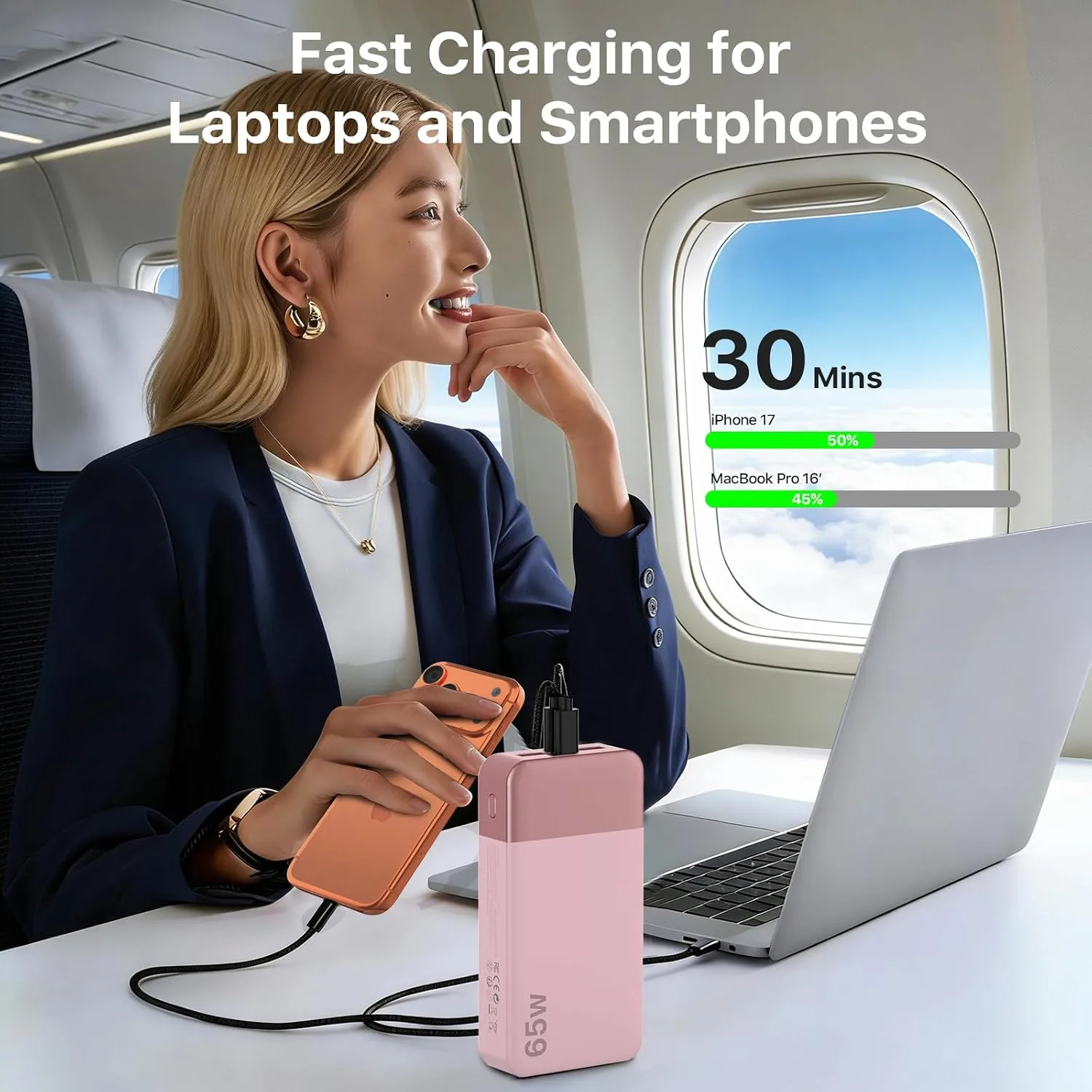NOBIS Portable Charger 20000mAh 65W Power Bank Fast Charging
