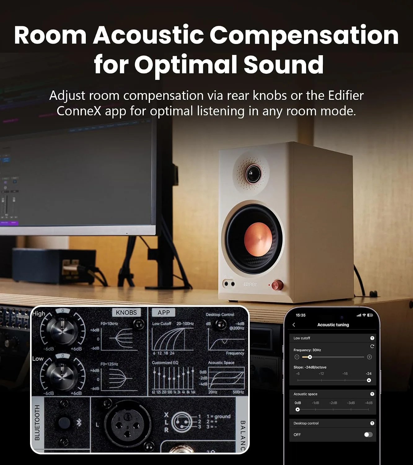 Edifier MR4.5 Bi-Amped Studio Monitor, 80W RMS Bookshelf Speakers - White