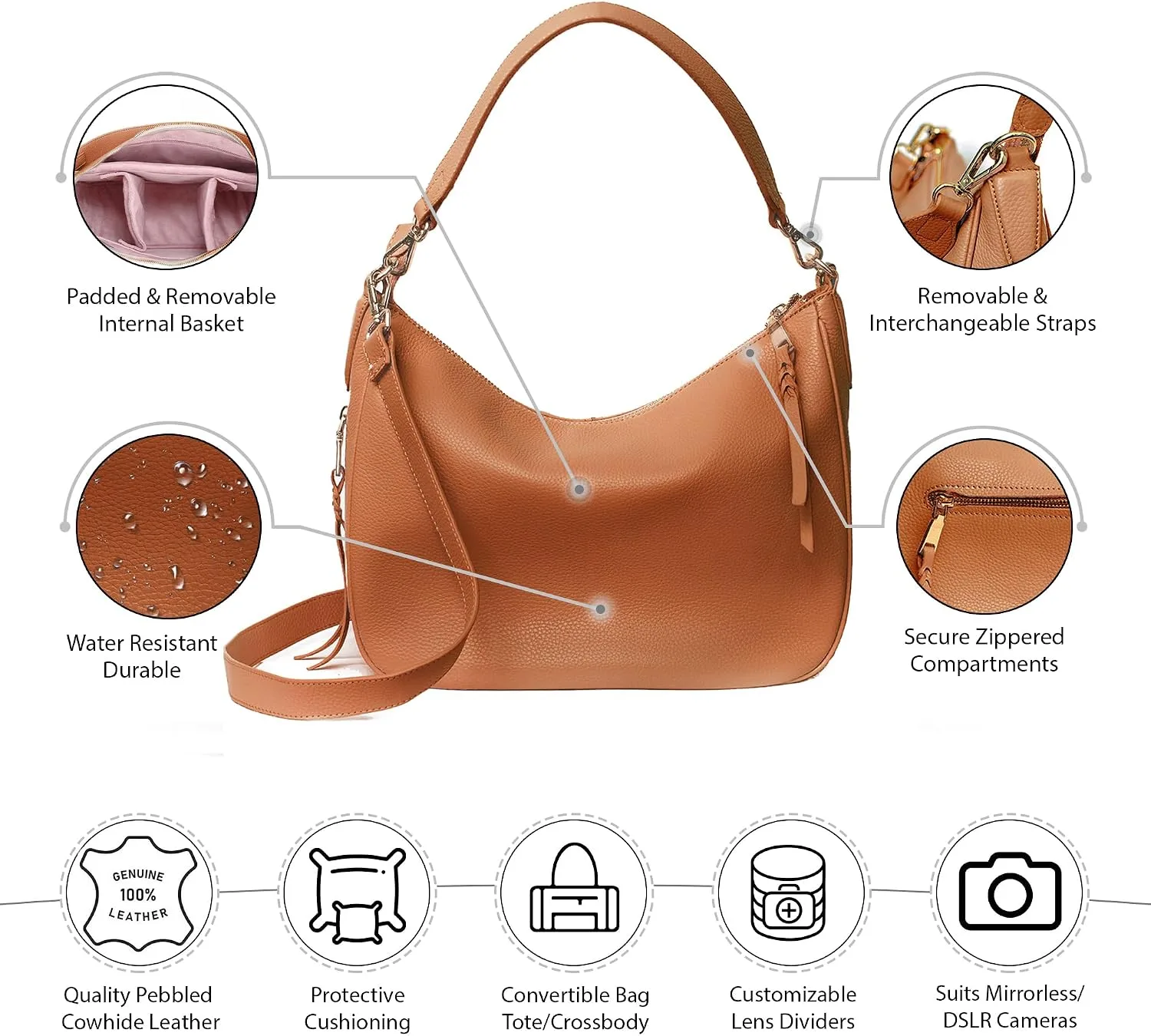 Meliae Camera Bag for Women, DSLR Mirrorless Camera Purse, Leather Shoulder Crossbody Hobo Travel Tote