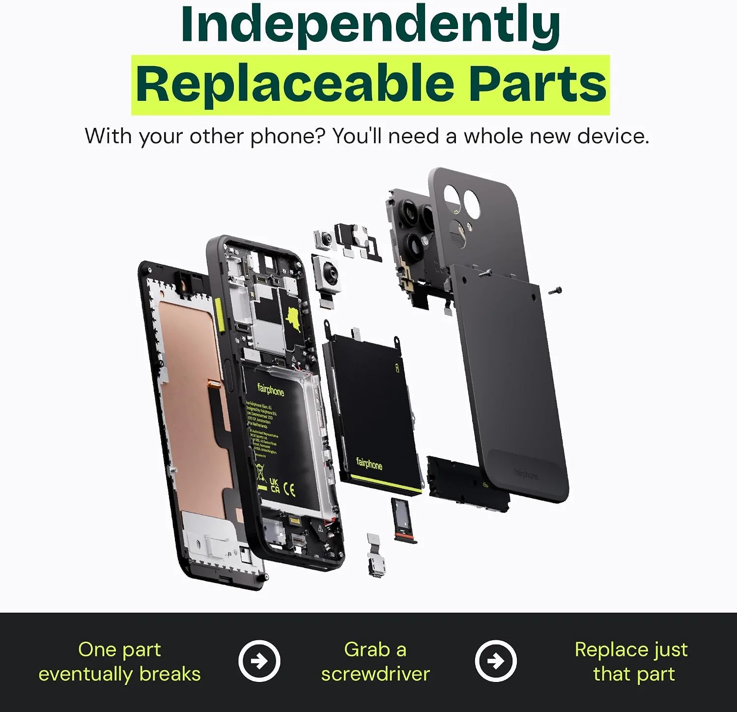 Fairphone Gen.6+ 12GB/256GB Modular Unlocked Android Phone - Horizon Black