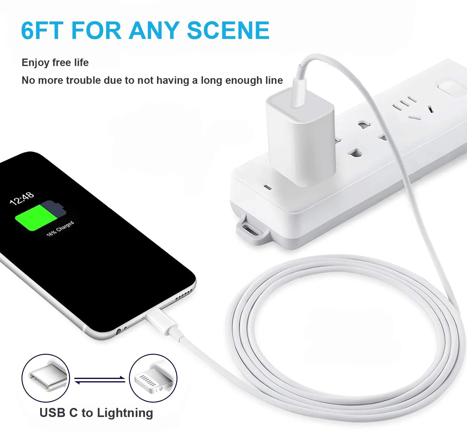 iPhone Charger Fast Charging,Fast Charger iPhone 20W PD 6FT USB C Wall Plug