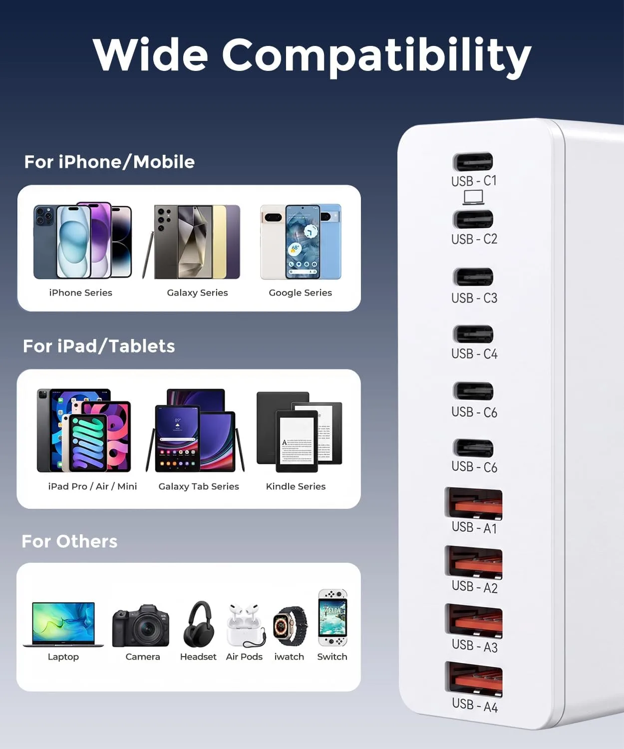 USB C Charging Station 10 Port with 4 Cables,245W GaN Charger Block