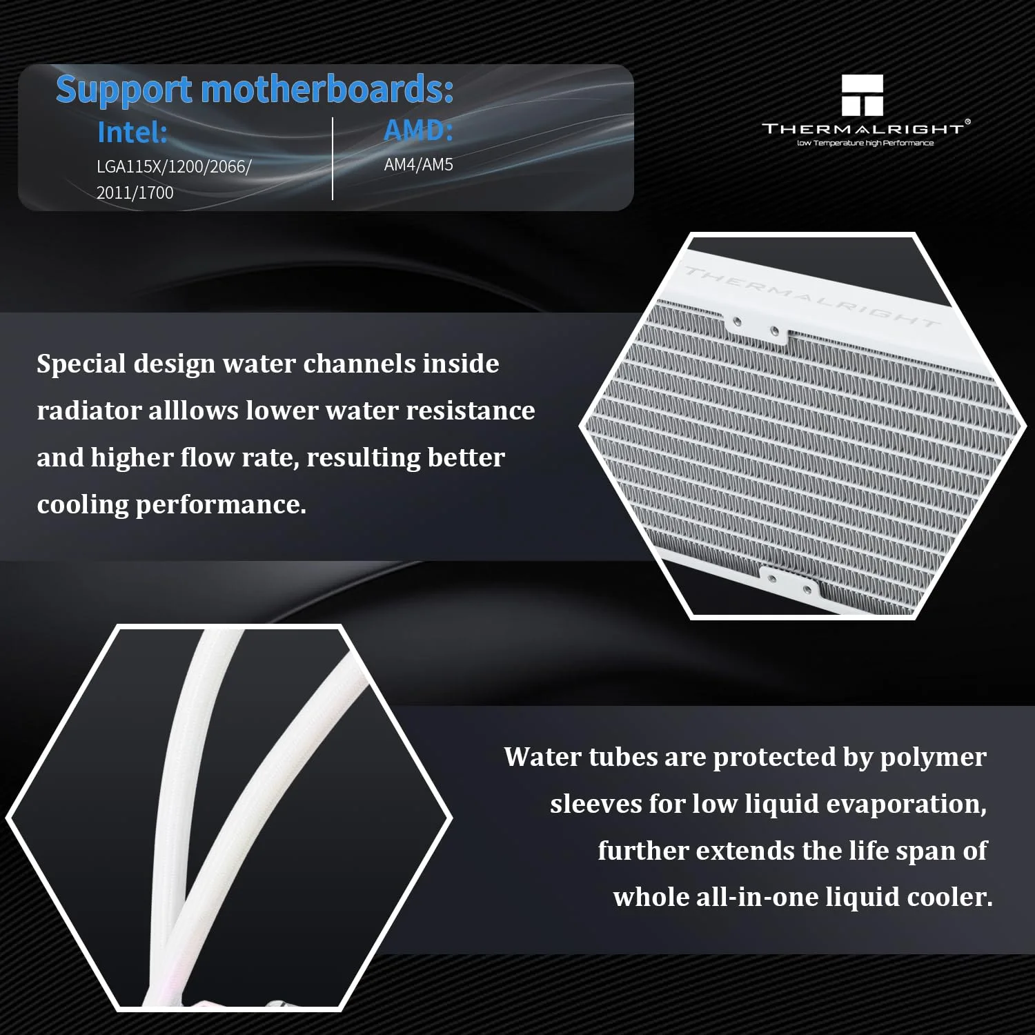 Thermalright FW360 SE ARGB White CPU AIO Cooler,PC 360 Specification Water Cooler System,IPS LCD Screen with 320 * 240 Resolution,for AM5,Intel LGA1700/1851,CPU Comes with 2-inch LCD Display