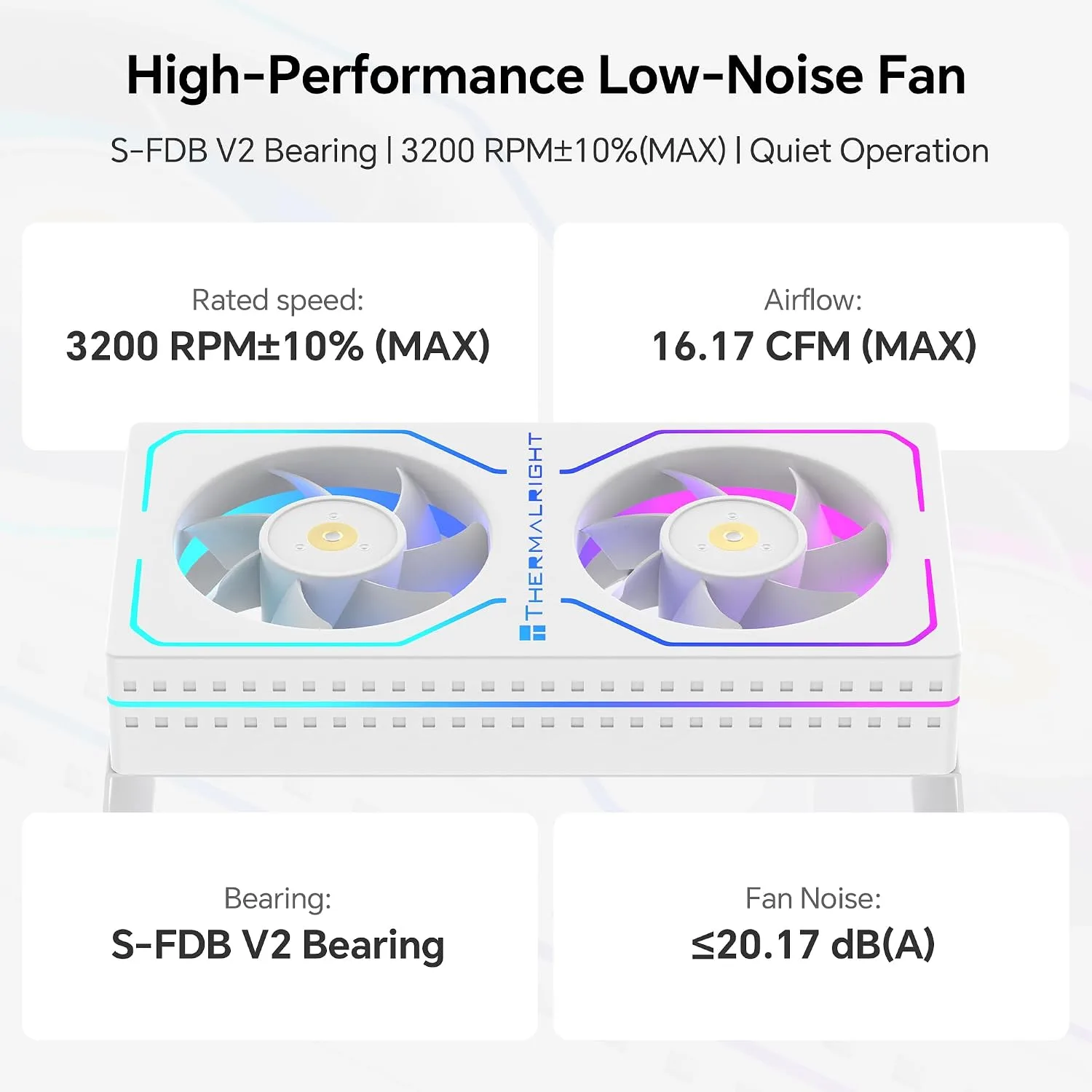 Thermalright MC-2 ARGB RAM Cooler, Dual PWM Fans, 3200RPM