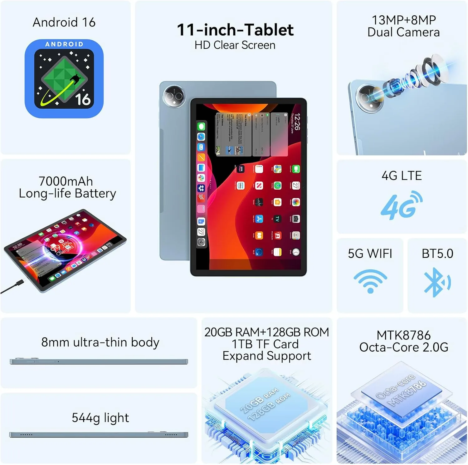 Tablet 11 inch Android 16 Tablet 2026 Latest Update Octa-Core 128GB+20GB