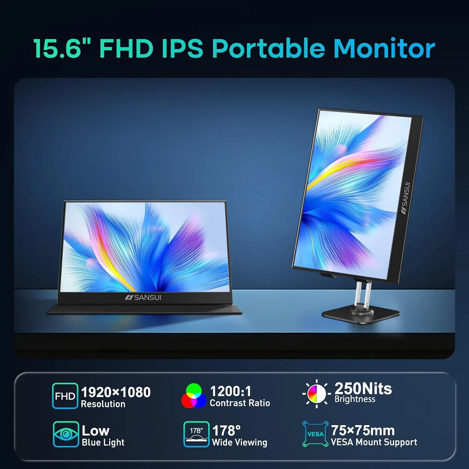 SANSUI 15.6 Inch Portable Monitor, 1080P Travel Monitor for Laptop, Switch