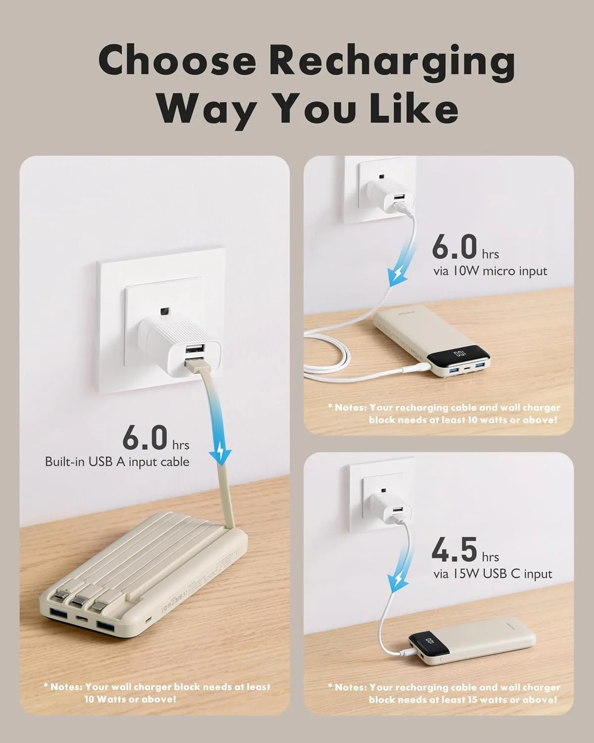 charmast 10000mAh Power Bank Portable Charger with 4 Built-in Cables