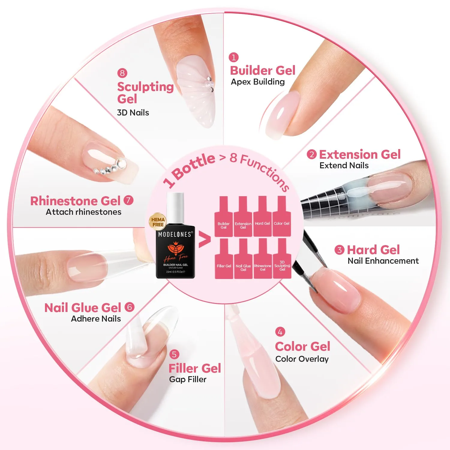 modelones Builder Nail Gel Peachy Pink HEMA-Free Builder Color Gel Polish