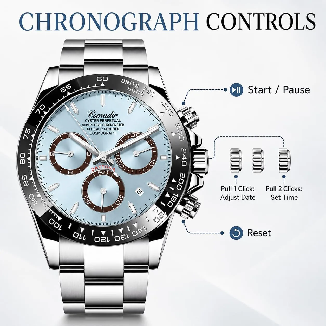 MASTOP Pagani Design Daytona Homage Men's Watch Panda Analog Quartz Japan Movement Chronograph Luxury Wrist Watch Business Waterproof Silicone Strap Sports Pagani Watches for Men
