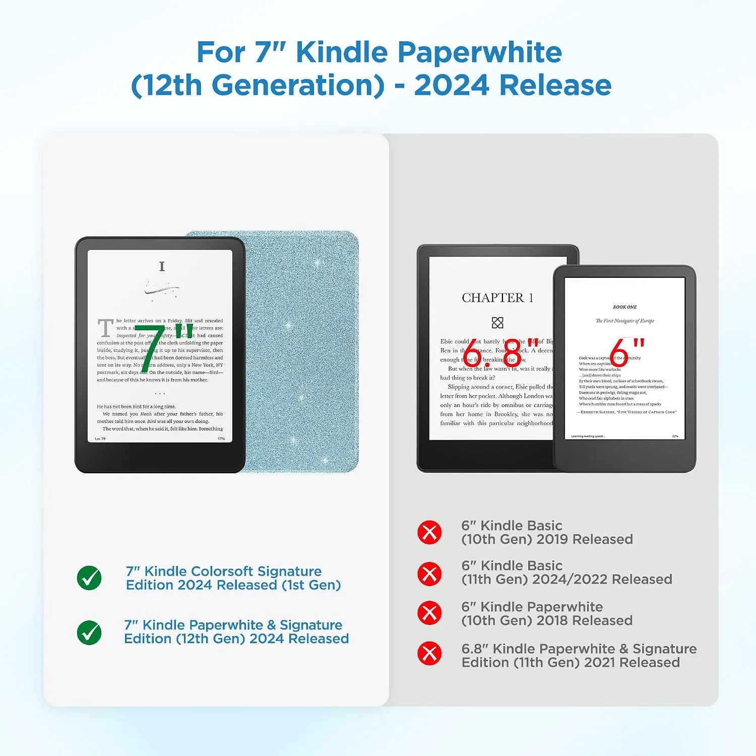 SESENSE Magnetic Case for 7'' Kindle Paperwhite 12th Gen 2024 & Colorsoft