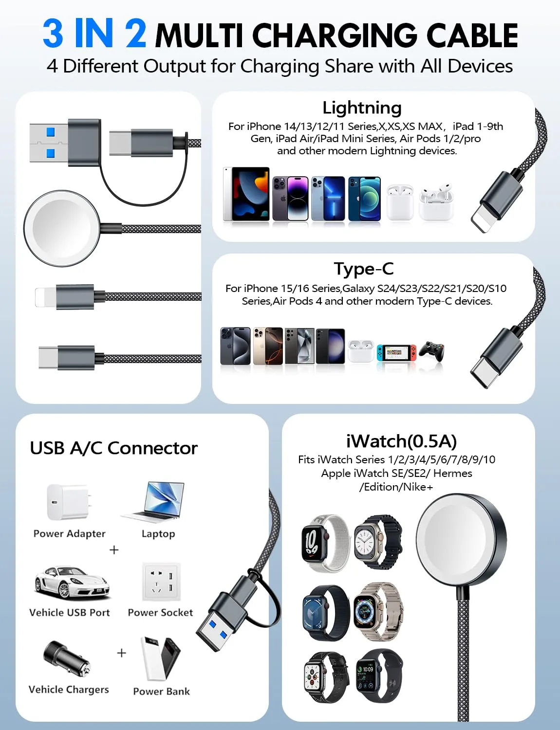 2Pack Travel Essentials for Apple Watch Charger,3-in-2 Multi Charging Cable
