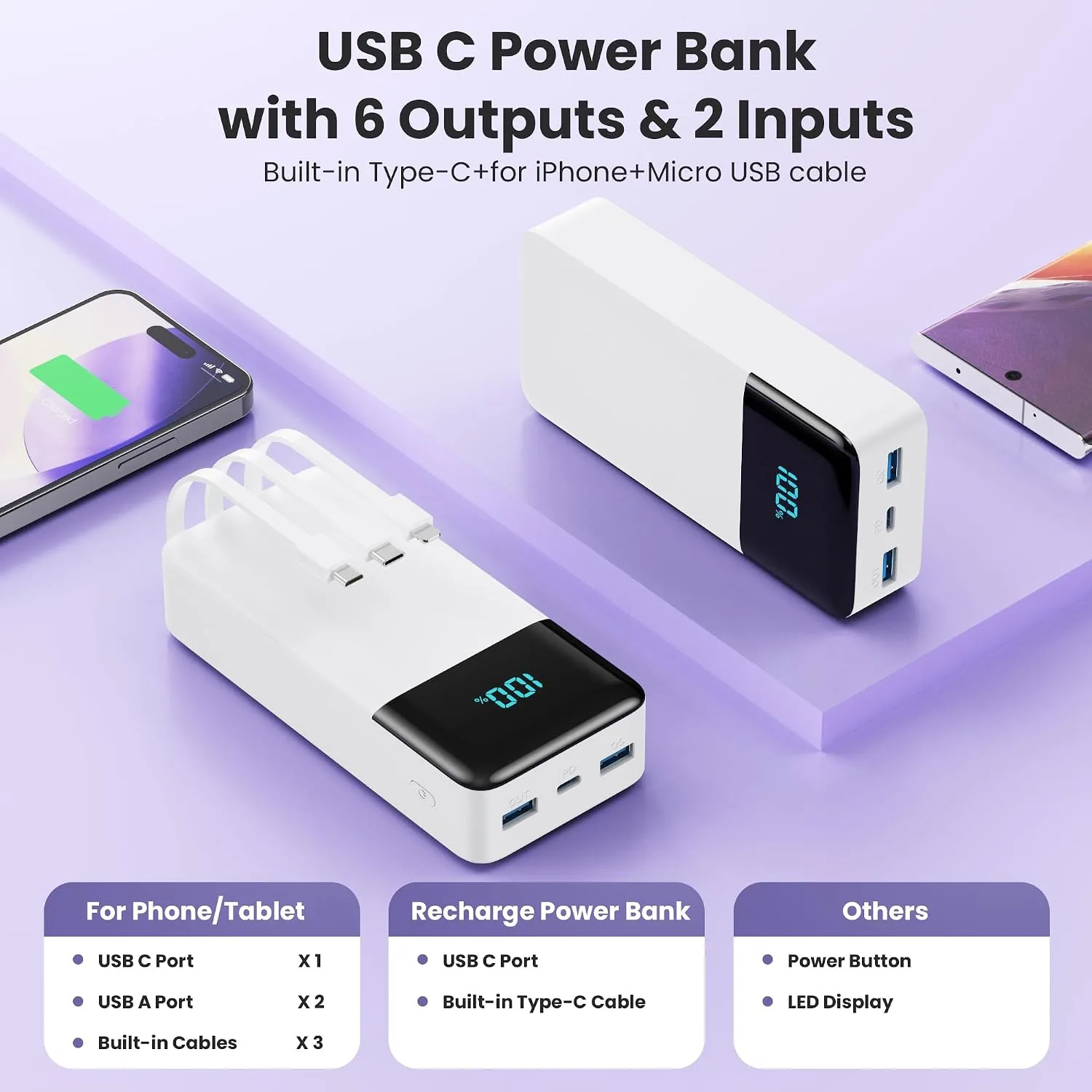 Portable Charger Power Bank 50800mAh,25W USB C Fast Charging Battery Pack with 3 Built in Cables & LED Display,6 Outputs 2 Inputs Travel Essentials Phone Charger for iPhone 18/17/16/15,Android,White